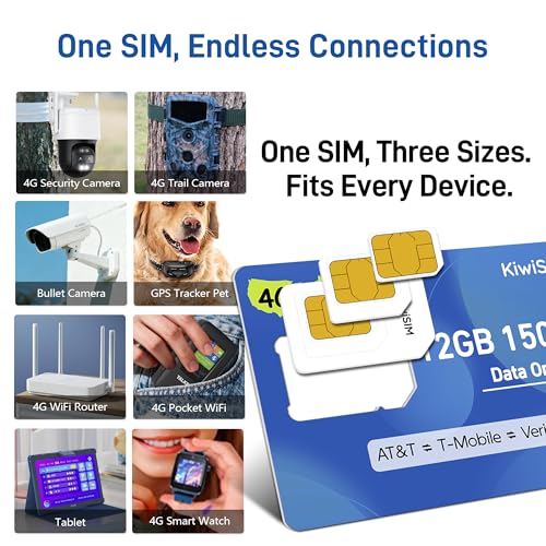 KiwiSIM SIM Card Data Only 12GB 150 Days, 4G LTE US SIM Card for 3 Network