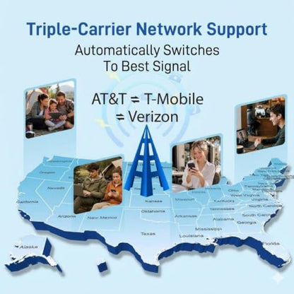 KiwiSIM Data SIM Card 12GB 180 Days, 4G LTE SIM Card Support for 3 Service Provider