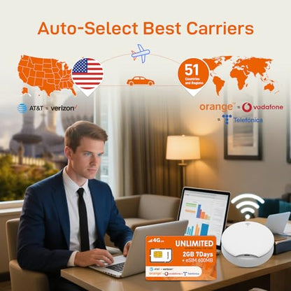 TALKSIM International Data SIM & eSIM Card Unlimited 2GB 7 Days SIM and 600MB
