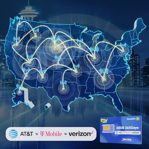 KiwiSIM US SIM Card 60GB for 365 Days, 4G LTE Data SIM Card Support for 3 Network