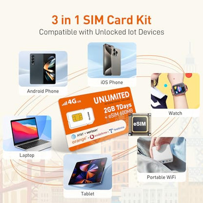 TALKSIM International Data SIM & eSIM Card Unlimited 2GB 7 Days SIM and 600MB