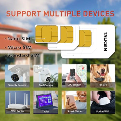 TALKSIM Data Only SIM Card 4G LTE