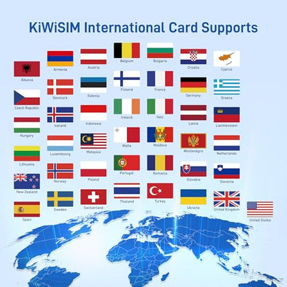 KiwiSIM 12GB SIM Card & eSIM, Unlimited SIM Data Card for Europe/USA