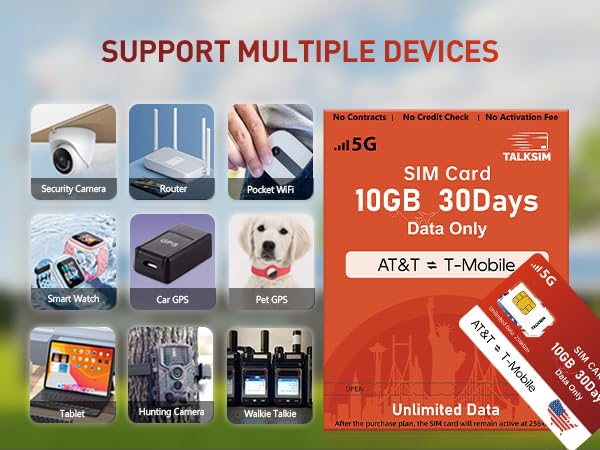 TALKSIM Unlimited Data SIM Card 10GB 30 Days, Support AT&T, T-Mobile Network