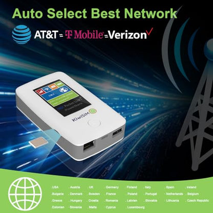 KiwiSIM 4G LTE Mobile Hotspot WiFi - Portable WiFi Device for US/Europe/More