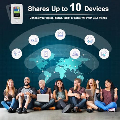 KiwiSIM 4G LTE Mobile Hotspot WiFi - Portable WiFi Device for US/Europe/More