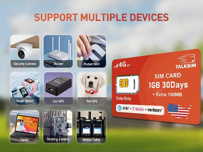 TALKSIM Data SIM Card 1.1GB 30 Days Support Verizon, AT&T and T-Mobile, 4G LTE USA SIM Compatible with Unlocked Security Camera/GPS Tracker/Router/Mobile WiFi Hotspot/Tablet iot Devices
