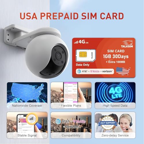 TALKSIM Data SIM Card 1.1GB 30 Days Support Verizon, AT&T and T-Mobile, 4G LTE USA SIM Compatible with Unlocked Security Camera/GPS Tracker/Router/Mobile WiFi Hotspot/Tablet iot Devices