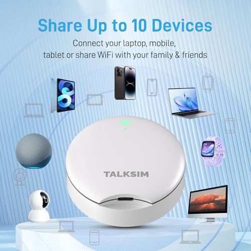 TALKSIM UFO Mobile Hotspot with 5GB Data, Portable Pocket WiFi 6 & 4G LTE Hotspot MiFi Device, Support AT&T and Verizon |10 Connected Devices, USA Coverage, No Contract (White, 5GB)