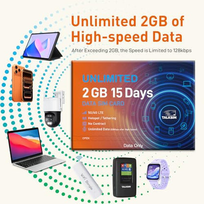 TALKSIM Unlimited Data SIM Card 2GB 15 Days Compatible with AT&T and Verizon Network