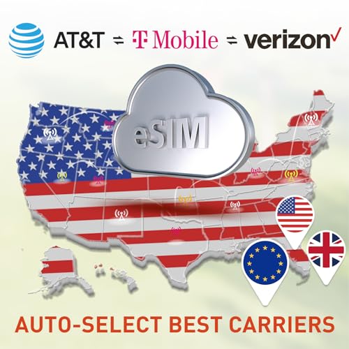 TALKSIM Data eSIM 1GB 30 Days, Travel SIM for USA/Europe/UK