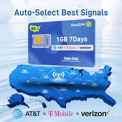 KiwiSIM 4G LTE SIM Card 1GB 7 Days, US Data Only Sim Card for AT&T/T-Mobile/Verizon