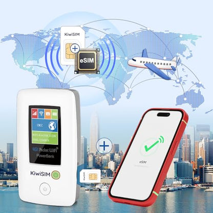 KiwiSIM 12GB SIM Card & eSIM, Unlimited SIM Data Card for Europe/USA
