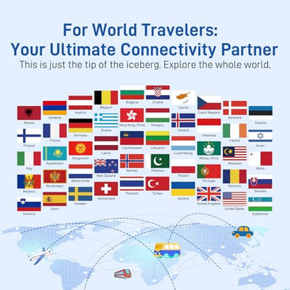 KiwiSIM International Sim Card for Travel, 20GB Data Only 30+7 Days Prepaid SIM Card