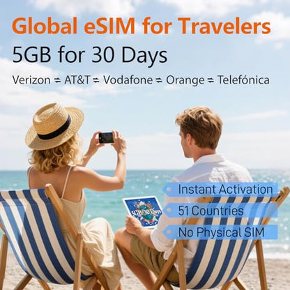 TALKSIM International Data eSIM Card 5GB 30 Days, 5G/4G LTE Coverage in 50 Countries