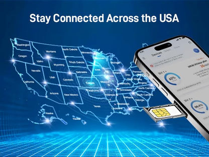 KiwiSIM SIM Card Data Only 12GB 150 Days, 4G LTE US SIM Card for 3 Network