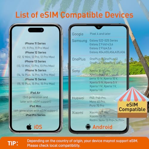 TALKSIM International Data eSIM Card 5GB 30 Days, 5G/4G LTE Coverage in 50 Countries