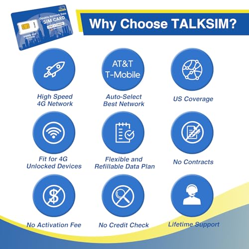 TALKSIM Prepaid 5G/4G LTE Data SIM Card Support AT&T, T-Mobile Network