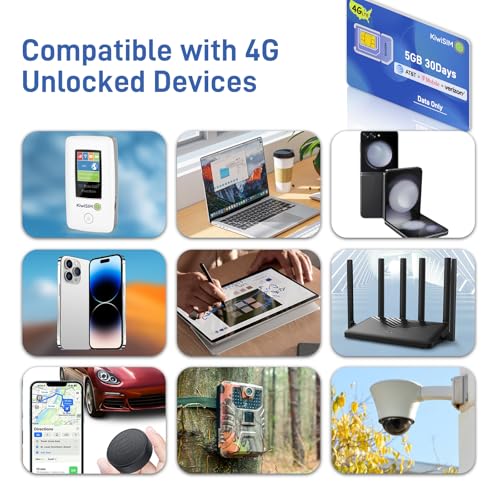 KiwiSIM 4G Data Only SIM Card, 3 in 1 SIM(5GB 30 Days)，Support for USA 3 Network