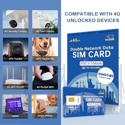 TALKSIM Prepaid 5G/4G LTE Data SIM Card Support AT&T, T-Mobile Network