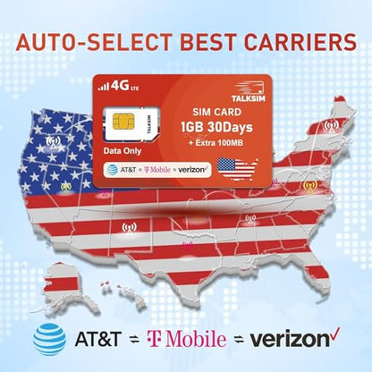 TALKSIM Data SIM Card 1.1GB 30 Days Support Verizon, AT&T and T-Mobile, 4G LTE USA SIM Compatible with Unlocked Security Camera/GPS Tracker/Router/Mobile WiFi Hotspot/Tablet iot Devices