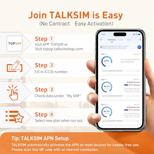 TALKSIM International Data SIM Card 15GB 30 Days, 4G LTE Coverage in 45 Countries