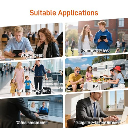 TALKSIM International Data SIM Card 15GB 90 Days, 4G LTE Coverage in 45 Countries