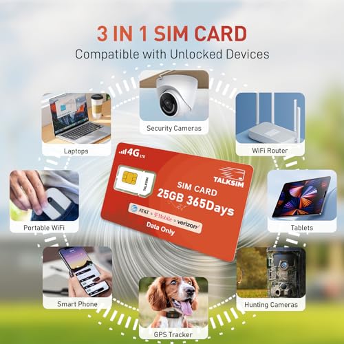 TALKSIM Data SIM Card 25GB 365 Days Support AT&T, T-Mobile and Verizon