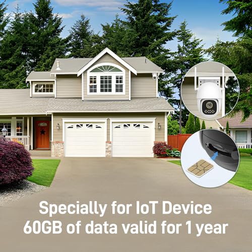 KiwiSIM US SIM Card 60GB for 365 Days, 4G LTE Data SIM Card Support for 3 Network