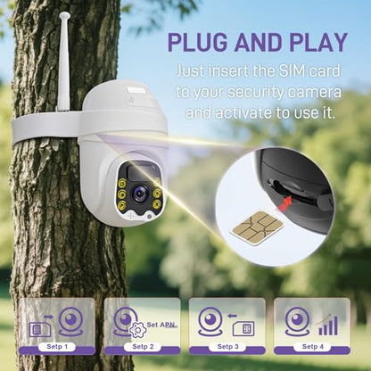 TALKSIM Data SIM Card 15GB 180 Days Support AT&T, T-Mobile and Verizon