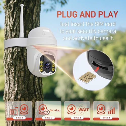 TALKSIM Data SIM Card 25GB 365 Days Support AT&T, T-Mobile and Verizon