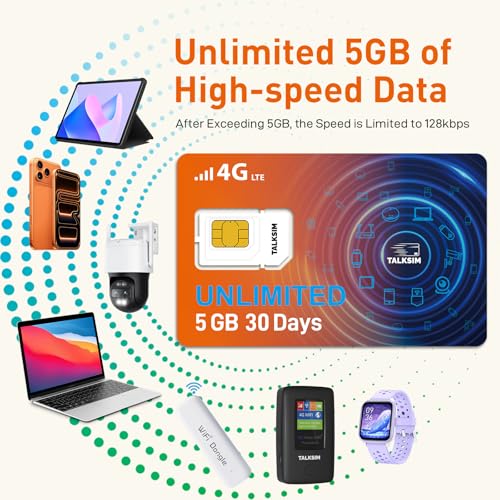 TALKSIM Unlimited Data SIM Card 5GB 30 Days Compatible with AT&T and Verizon Network