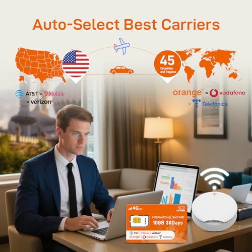 TALKSIM International Data SIM Card 10GB 30 Days, 4G LTE Coverage in 45 Countries