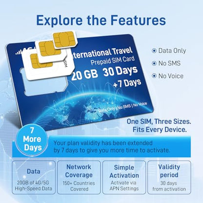 KiwiSIM International Sim Card for Travel, 20GB Data Only 30+7 Days Prepaid SIM Card