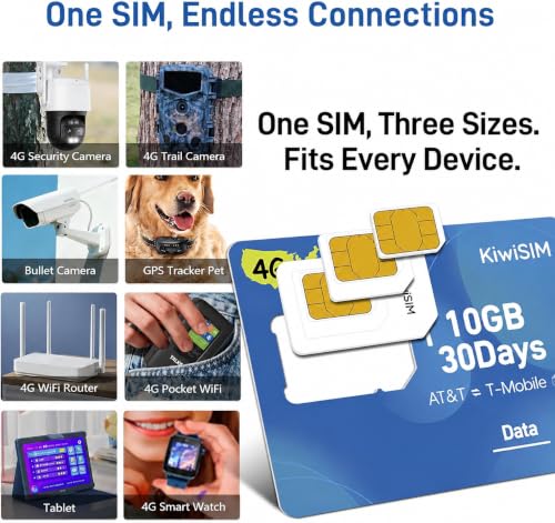 KiwiSIM 4G LTE SIM Card, USA Data Only SIM Card Support for 3 Network