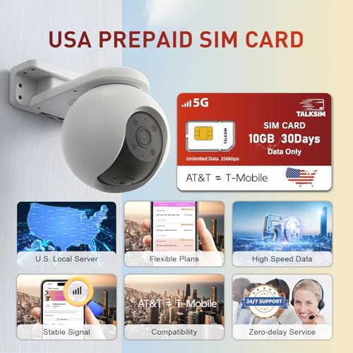 TALKSIM Unlimited Data SIM Card 10GB 30 Days, Support AT&T, T-Mobile Network