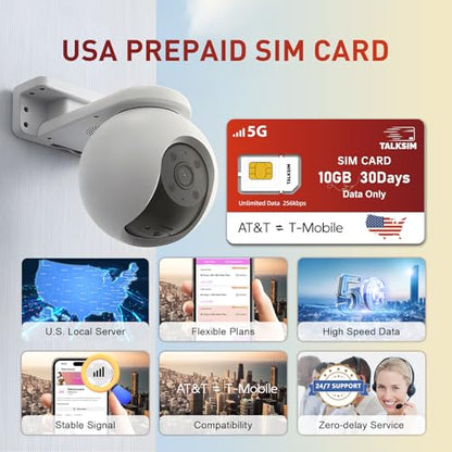 TALKSIM Unlimited Data SIM Card 10GB 30 Days, Support AT&T, T-Mobile Network