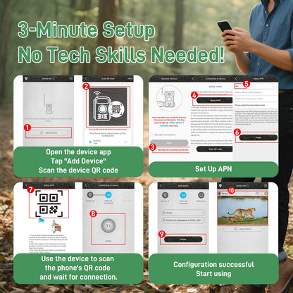 50GB 2 Years | For Trail Camera & Security Camera