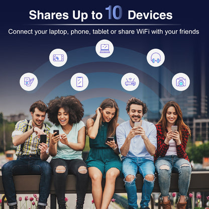 4G LTE WiFi Mobile Hotspot