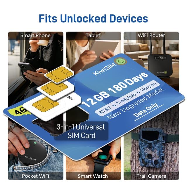 KiwiSIM Data SIM Card 12GB 180 Days, 4G LTE SIM Card Support for 3 Service Provider