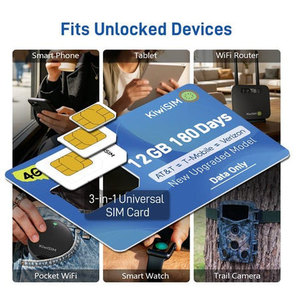 KiwiSIM Data SIM Card 12GB 180 Days, 4G LTE SIM Card Support for 3 Service Provider