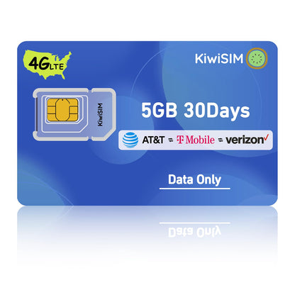 KiwiSIM 4G Data Only SIM Card, 3 in 1 SIM(5GB 30 Days)，Support for USA 3 Network
