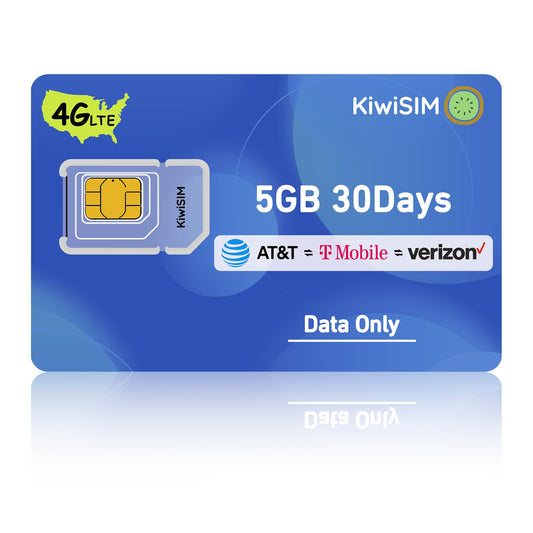 KiwiSIM 4G Data Only SIM Card, 3 in 1 SIM(5GB 30 Days)，Support for USA 3 Network
