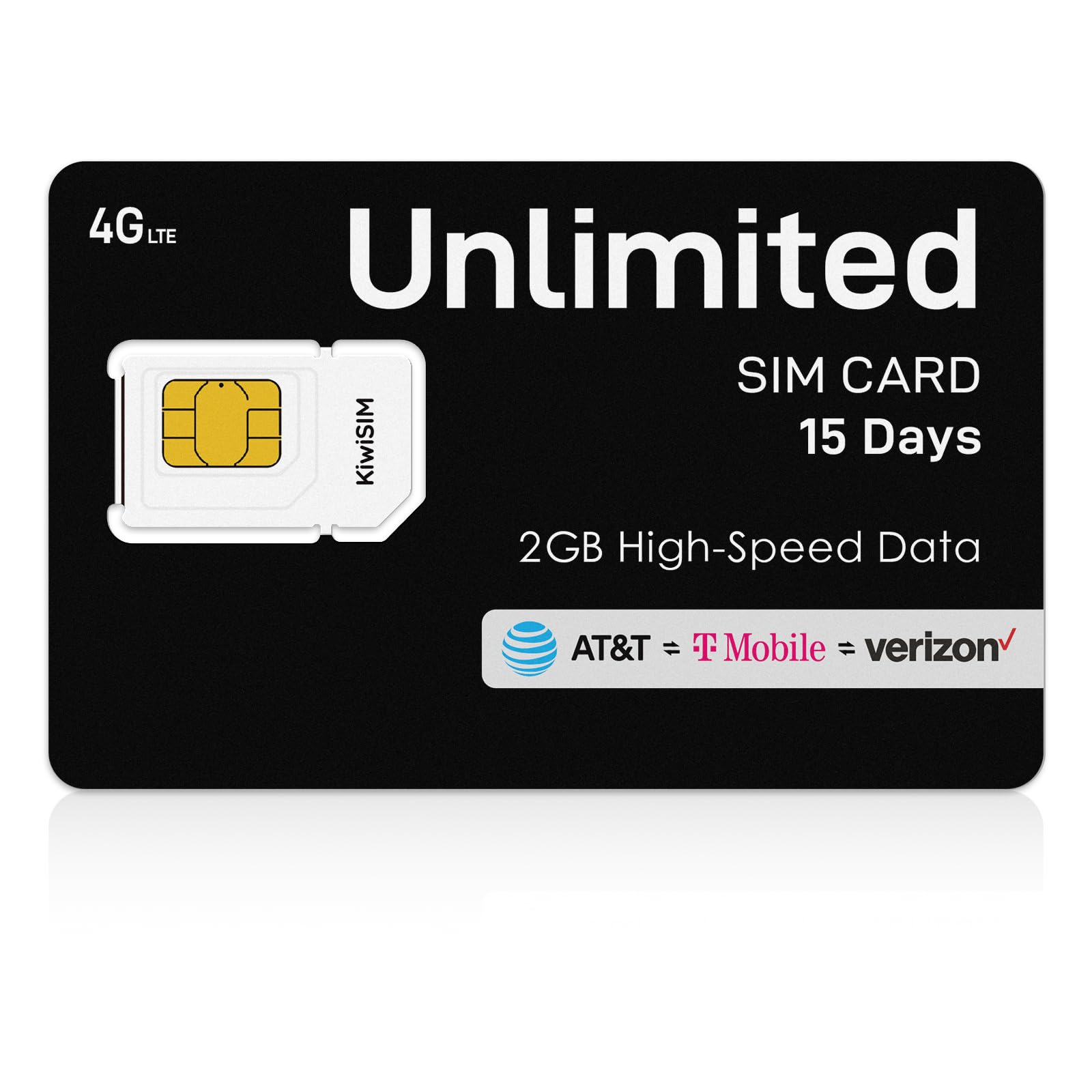KiwiSIM Unlimited USA Data SIM Card 15 Days, 2GB High-Speed in 51 Countries
