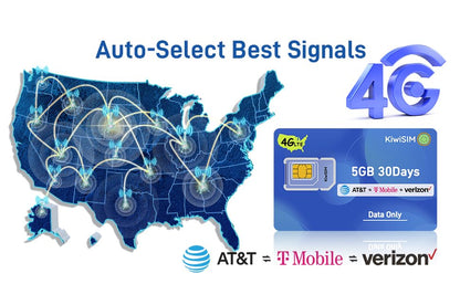 KiwiSIM 4G Data Only SIM Card, 3 in 1 SIM(5GB 30 Days)，Support for USA 3 Network