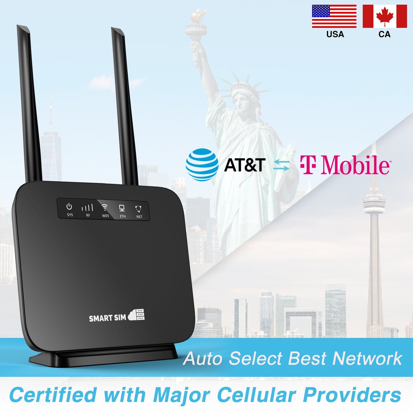 SmartSim 4G LTE WiFi Router with Sim Card, Portable Modem WiFi Router, 300Mbps WiFi, CAT4, Support AT&T and T-Mobile, 3000mAh Battery, Data Included