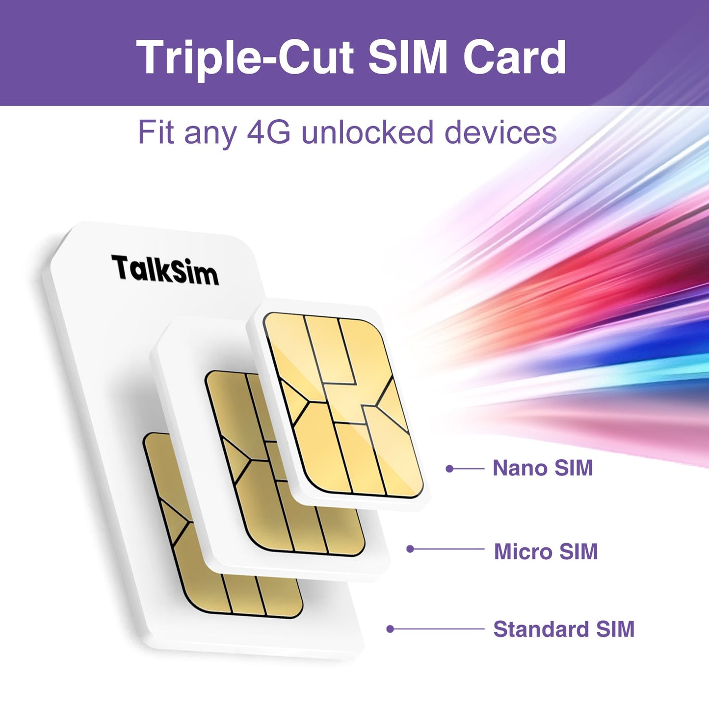 TalkSIM Data SIM Card (24GB for 365 Days) Support AT&T, T-Mobile Networks, USA SIM Card 4G LTE