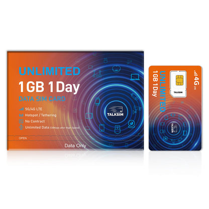 TALKSIM Unlimited Data SIM Card 1GB 1 Days Support AT&T and Verizon Network