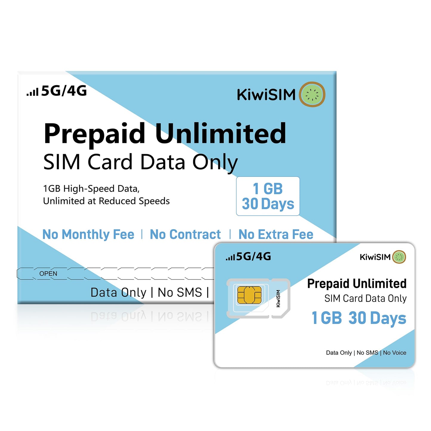 KiwiSIM Prepaid Data SIM Card USA - 1GB 30 Days - High Speed 5G/4G LTE