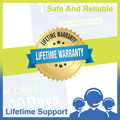 3GB 30 Days | Support for AT&T, T-Mobile and Verizon Network
